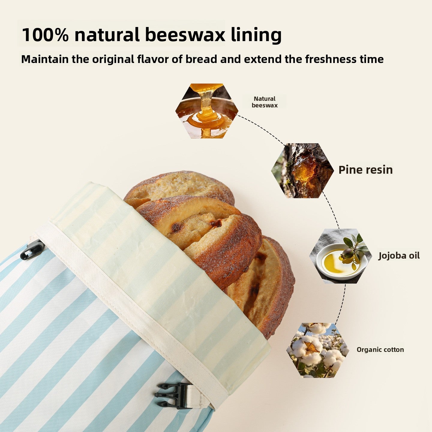 Reusable Food-Grade Natural Beeswax Bread Bag